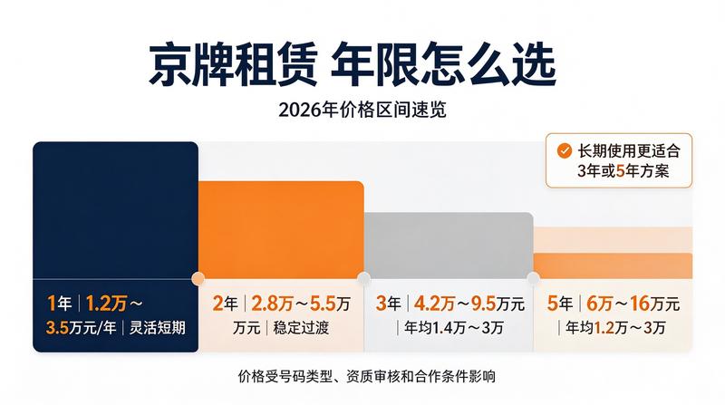 市场分析图片